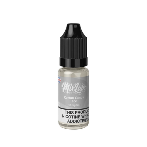 Mix Labs - Cotton Candy Ice 10ml